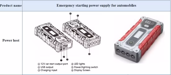 Topdon Js3000 3000A 24000mAh 12V Multi Function Portable Automotive Vehicle Emergency Battery Boost Booster Box Pack Power Bank Super Capacitor Car Jump Starter